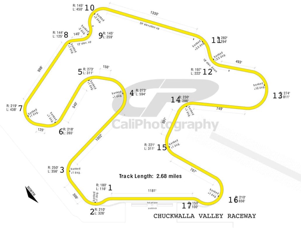 Chuckwalla Valley Raceway