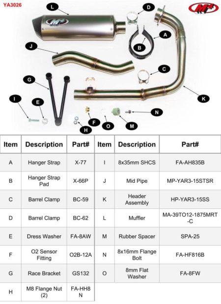 M4 Stainless Steel Full System Exhaust with Titanium Muffler Replacement Parts - Yamaha R3 / MT-03