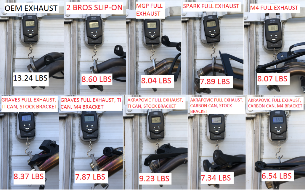 KAWASAKI NINJA 400 EXHAUST WEIGHTS