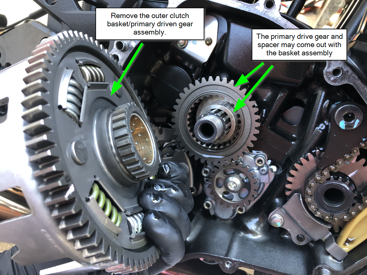 What does it mean when your clutch is slipping?