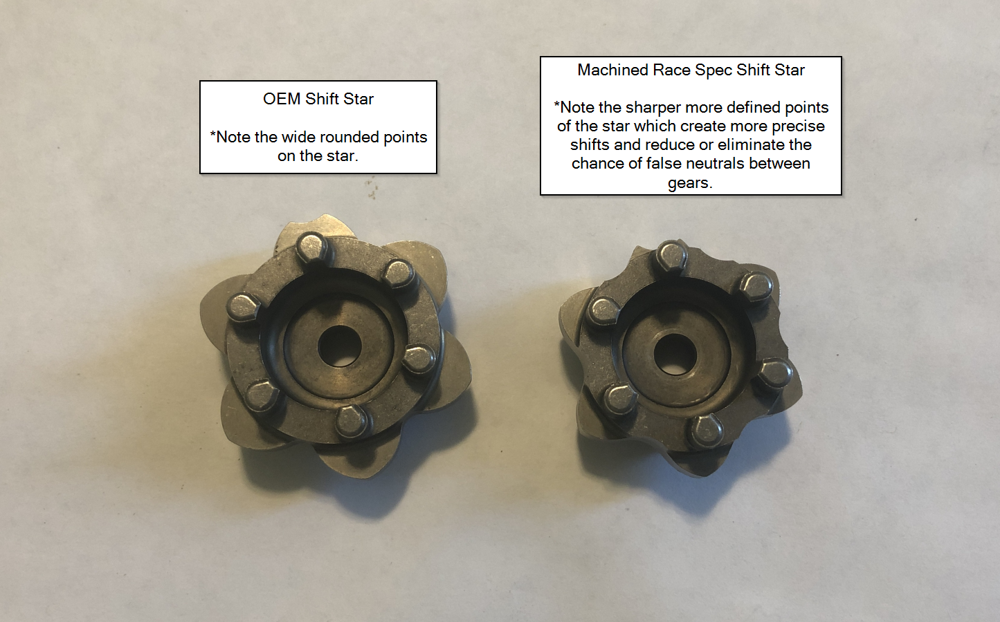 oem shift star vs Ninja400R race spec shift star